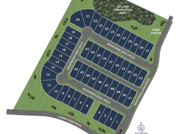 River Oaks NEW Community